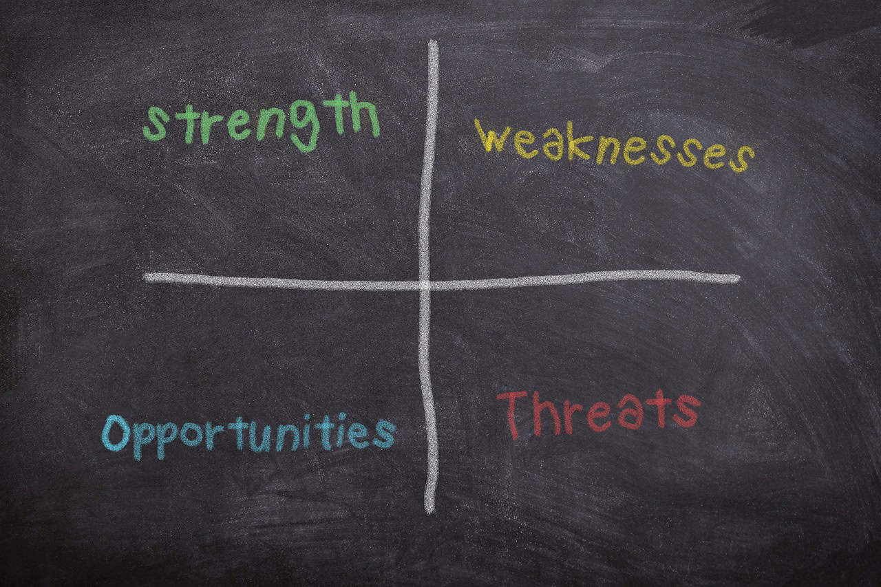 How to Conduct a SWOT Analysis to Improve Your SEO Strategies?